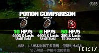 ImpaKt 4.3汾ˮ